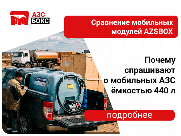 Сравнение мобильных модулей AZSBOX и импортных решений